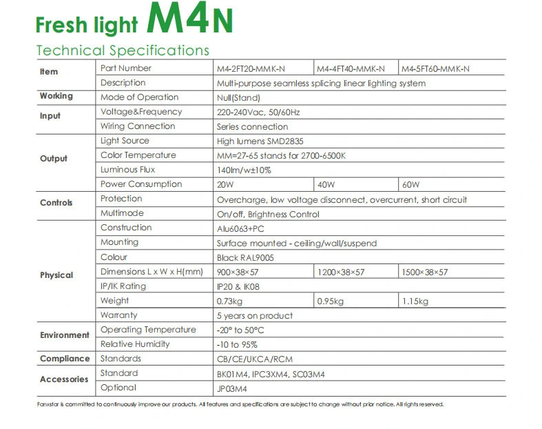 Uv Lamp Black Light M4n