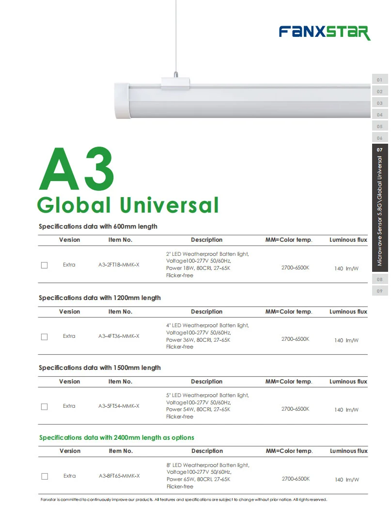 A3 Global Universal Batten Light